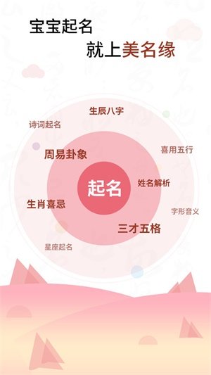 美名缘官方下载-美名缘app下载v1.3.4