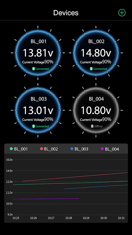 batterysense下载-batterysenseapp下载v1.7.9