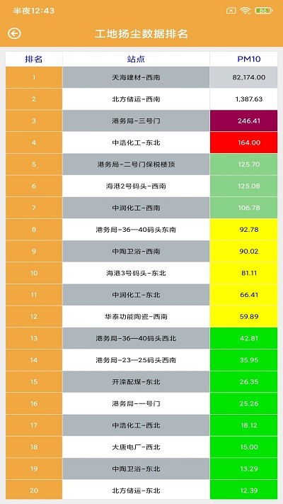 耀诚环境官方版下载-耀诚环境app下载v1.0