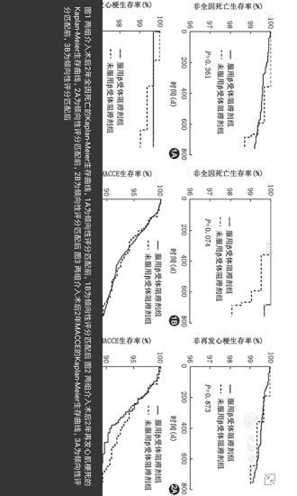 中华医学期刊最新版下载-中华医学期刊app下载v2.0.14