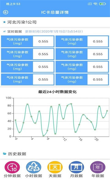 维禾环境控软件下载-维禾环境控app下载v2.0.1