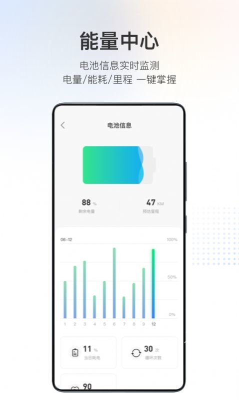 派电出行APP官方版-派电出行app最新版v1.0.0