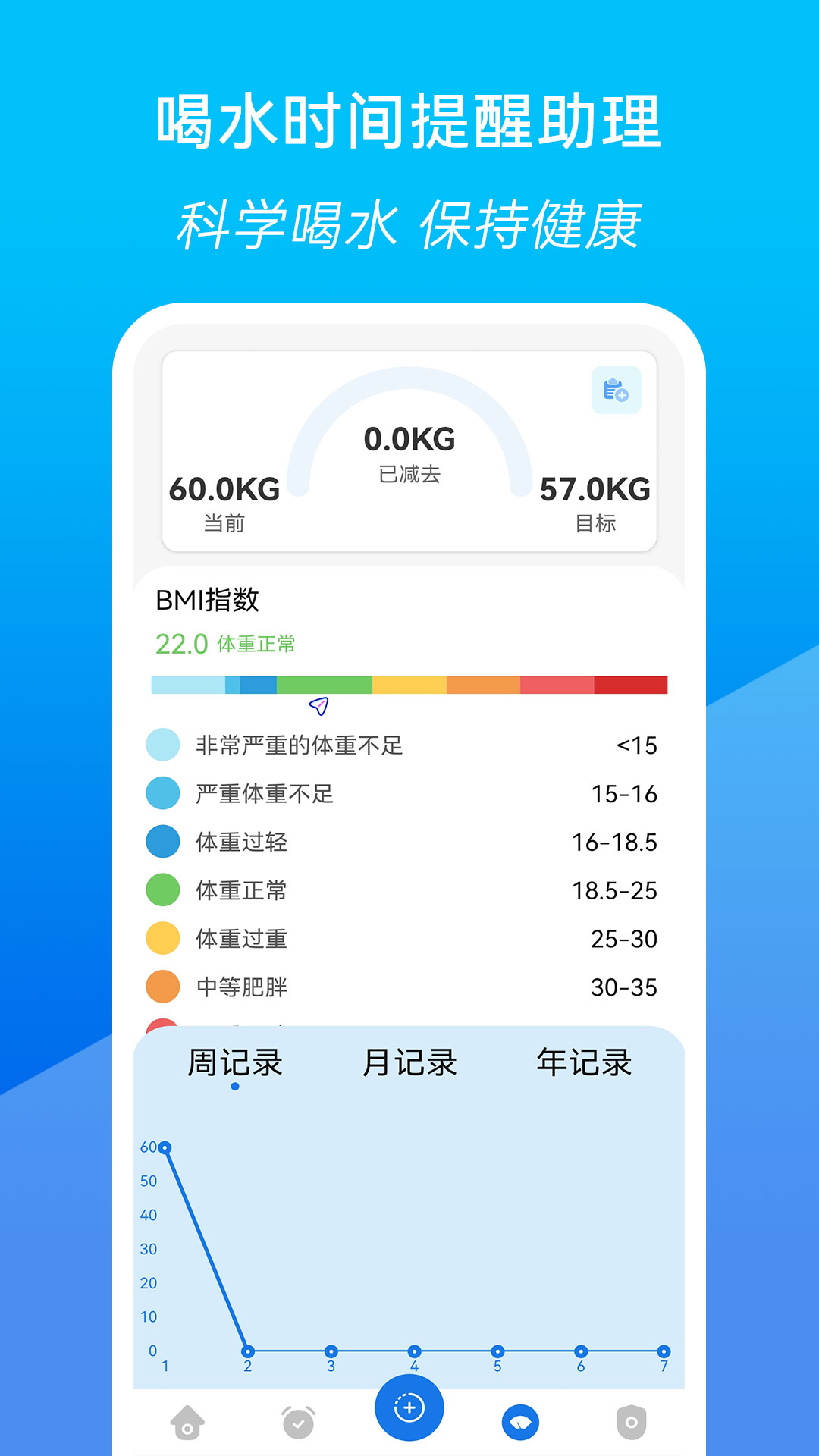 喝水时间提醒助理app下载官方版-喝水时间提醒助理app下载v3.4.10