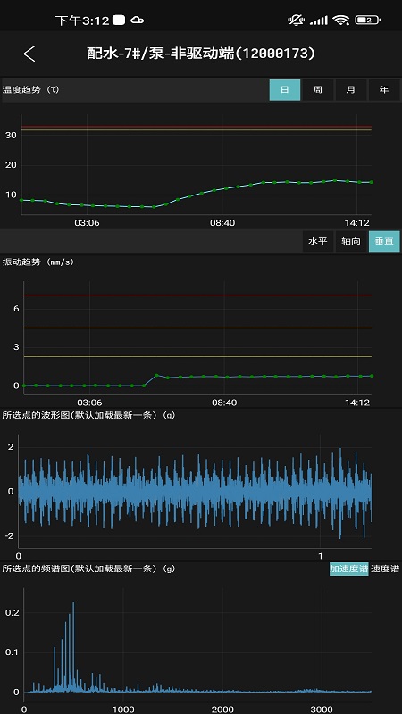 工业小郎中app下载-工业小郎中安卓最新版下载v1.0.0.131