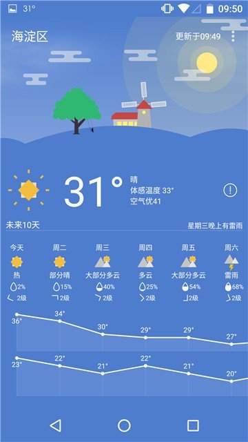 Holi天气app下载-Holi天气安卓最新版下载v4.1.1