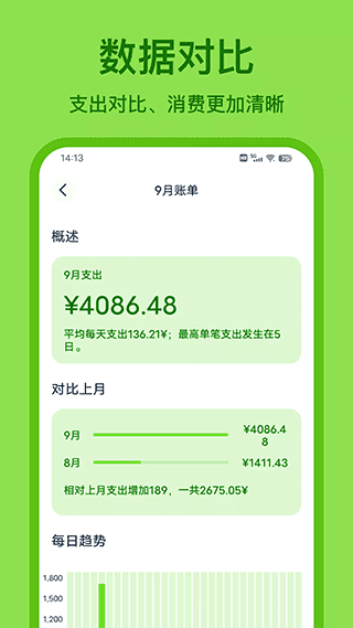 青柠记账官方版下载-青柠记账app下载v1.0