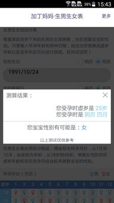 生男生女表APP官方版-生男生女表app最新版v1.28