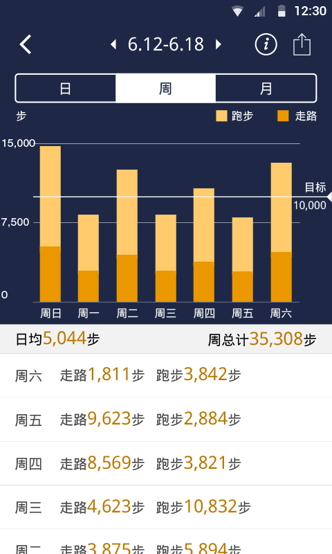 Hesvit手环最新版下载2022-Hesvit手环官方正版2022下载v1.2.7手机版