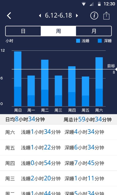 Hesvit手环最新版下载2022-Hesvit手环官方正版2022下载v1.2.7手机版