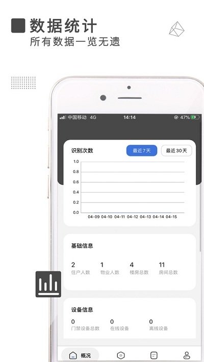 脸名管理APP手机版-脸名管理APP最新版v1.4.8安卓版