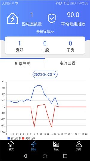 能控管家免费最新版本-能控管家免费手机版下载v2.1.1.b20200421