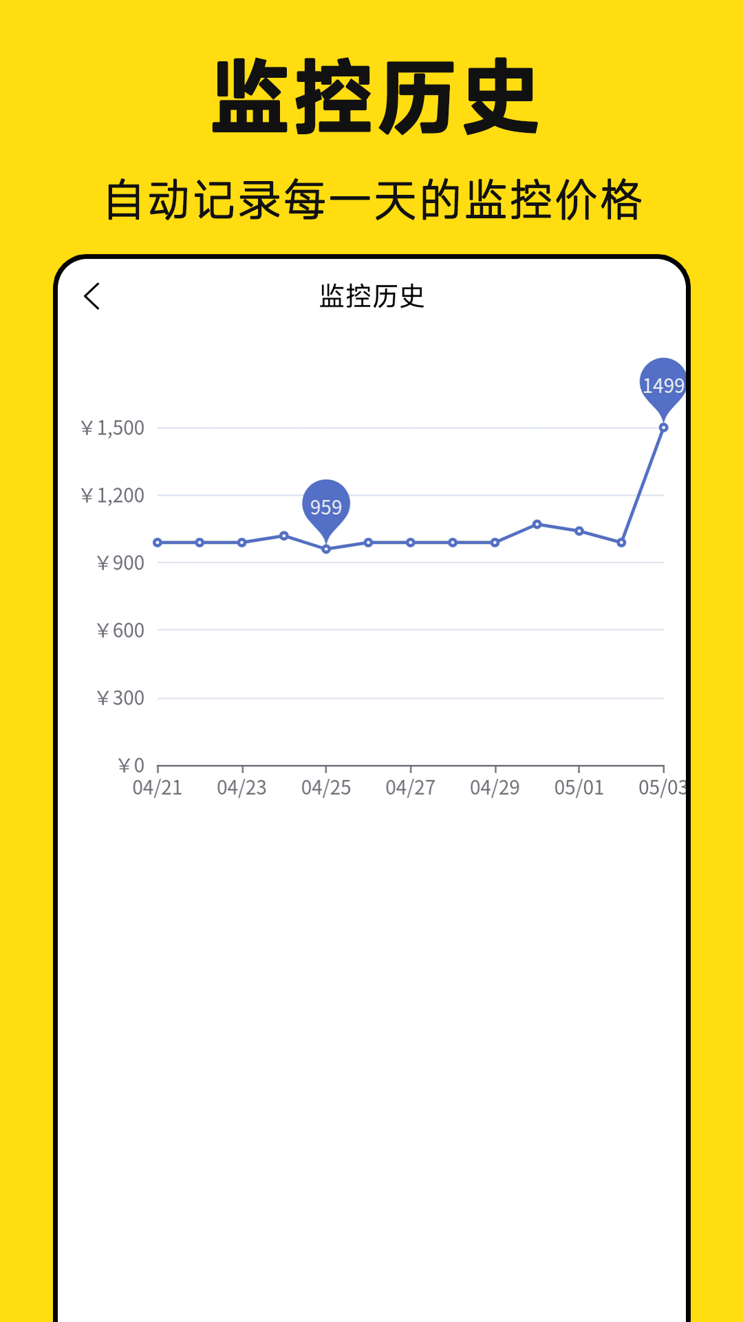 降价通知手机版下载-降价通知软件下载v1.1.2