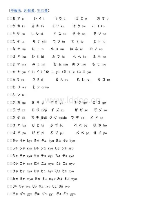 罗马音大全可复制版app下载-罗马音大全可复制版安卓最新版下载v3.6.1.2