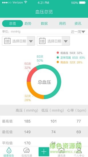 云度健康最新版下载2022-云度健康官方正版2022下载v1.0.25.3