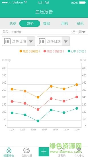 云度健康最新版下载2022-云度健康官方正版2022下载v1.0.25.3