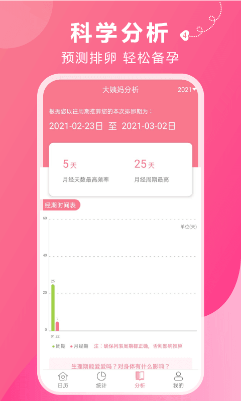 大姨妈安全期app软件下载-大姨妈安全期客户端下载v1.1.2