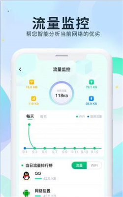 WiFi测网钥匙安卓下载-WiFi测网钥匙app下载v1.0