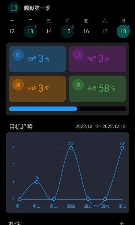 77进度app正式版-77进度最新版安卓版下载v1.0