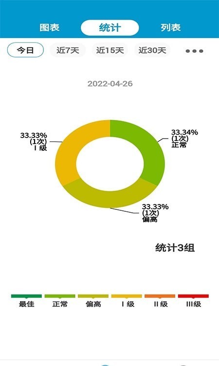 测了么日记app下载-测了么日记安卓最新版下载v1.0