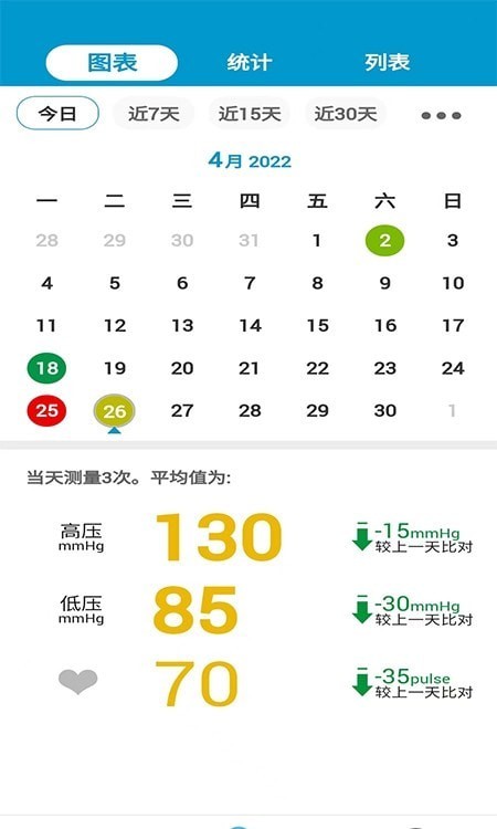 测了么日记app下载-测了么日记安卓最新版下载v1.0