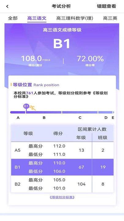 卓育云家长版APP官方版-卓育云家长版app最新版v1.0