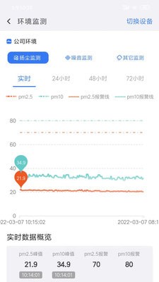 电科智慧工地app下载安装-电科智慧工地下载v1.0