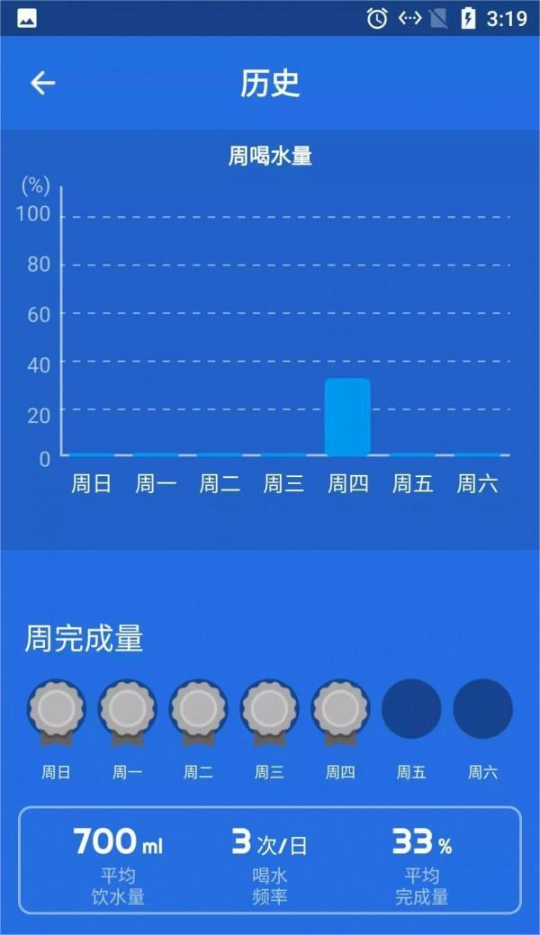 海豚喝水提示闹钟app下载-海豚喝水提示闹钟app官方版下载v1.0