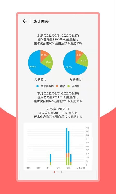 火鸟健康最新版下载-火鸟健康app下载v1.0