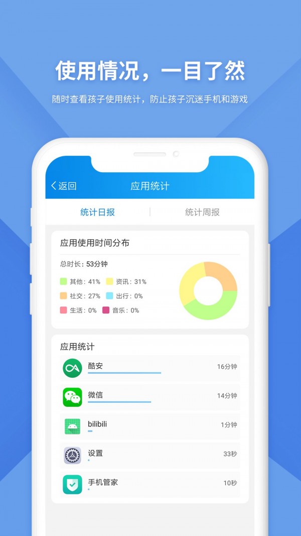 防沉迷监管安卓下载-防沉迷监管app下载v1.0