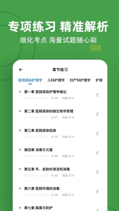 主管护师练题狗APP官方版-主管护师练题狗app最新版v1.0