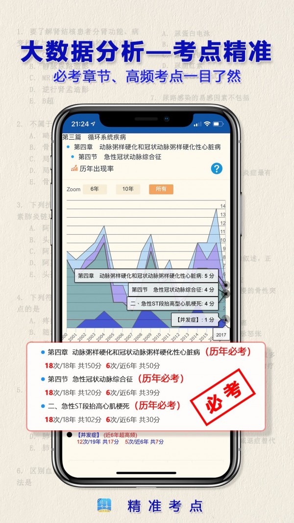 执业医师真题app官方下载安装-执业医师真题软件下载v1.0