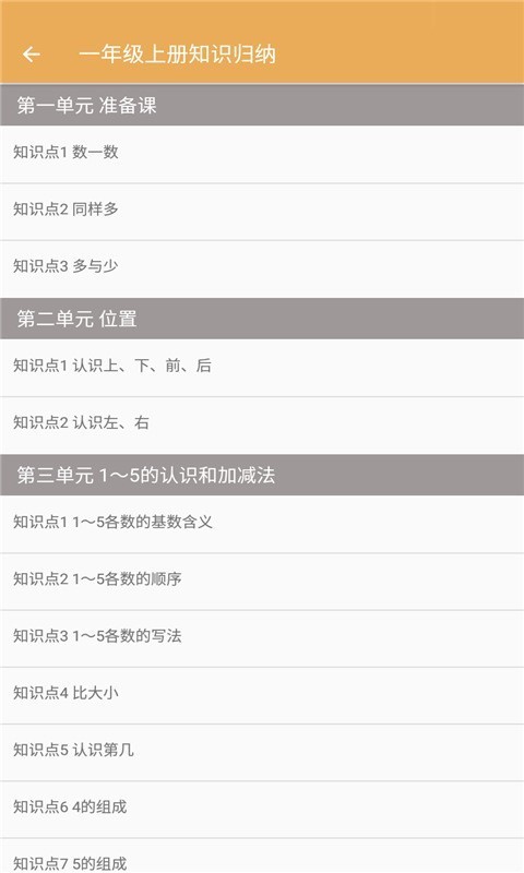 小学数学知识归纳app软件下载-小学数学知识归纳客户端下载v1.0