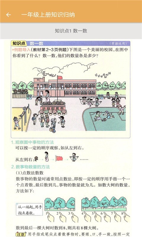 小学数学知识归纳app软件下载-小学数学知识归纳客户端下载v1.0