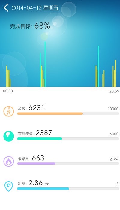 fitband手环下载-fitband手环app下载v1.0