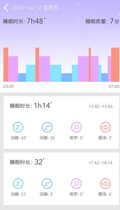 fitband手环下载-fitband手环app下载v1.0