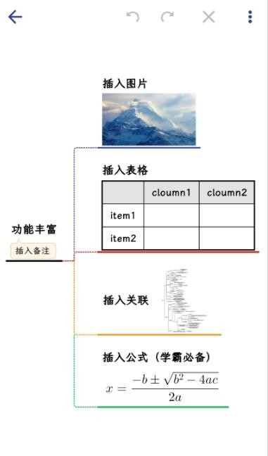 简约思维导图官网版下载-简约思维导图安卓手机版下载v1.0