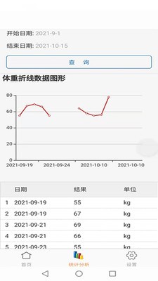 体征备忘录安卓版下载-体征备忘录手机下载appv1.0