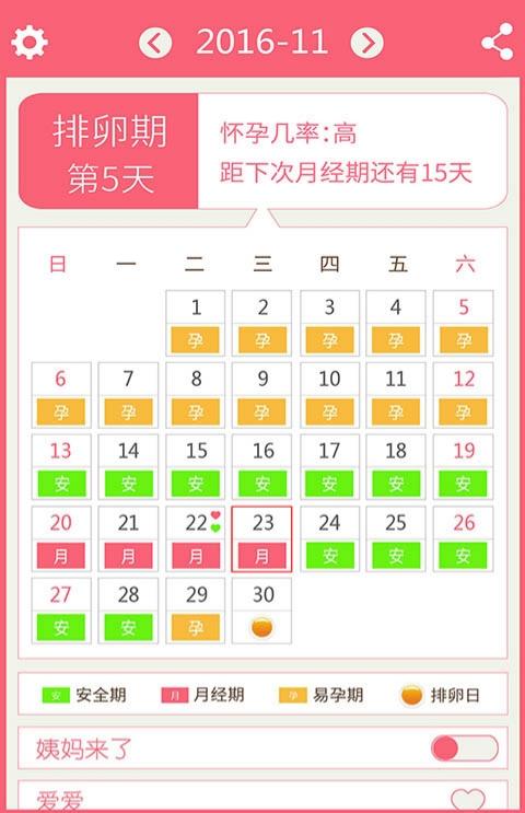 排卵期安全期日历表手机版下载-排卵期安全期日历表app下载v1.0