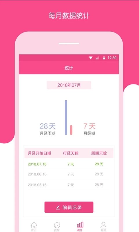 女性生理安全期测算器下载-女性生理安全期测算器app下载v1.0