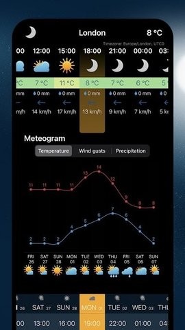 风雨气温图app官方下载安装-风雨气温图软件下载v25.0