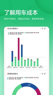 小熊油耗查询手机版下载-小熊油耗查询app下载v3.4.9-r1