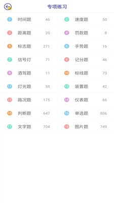 驾考科目一科目二app官网下载-驾考科目一科目二最新版本下载v1.0