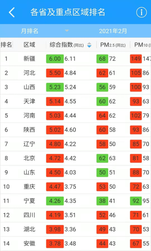 穹顶之下下载-穹顶之下app下载v1.0