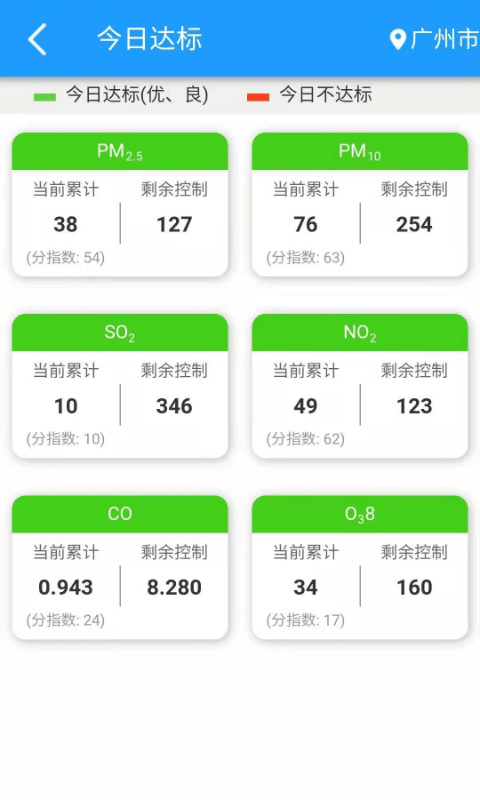 穹顶之下下载-穹顶之下app下载v1.0