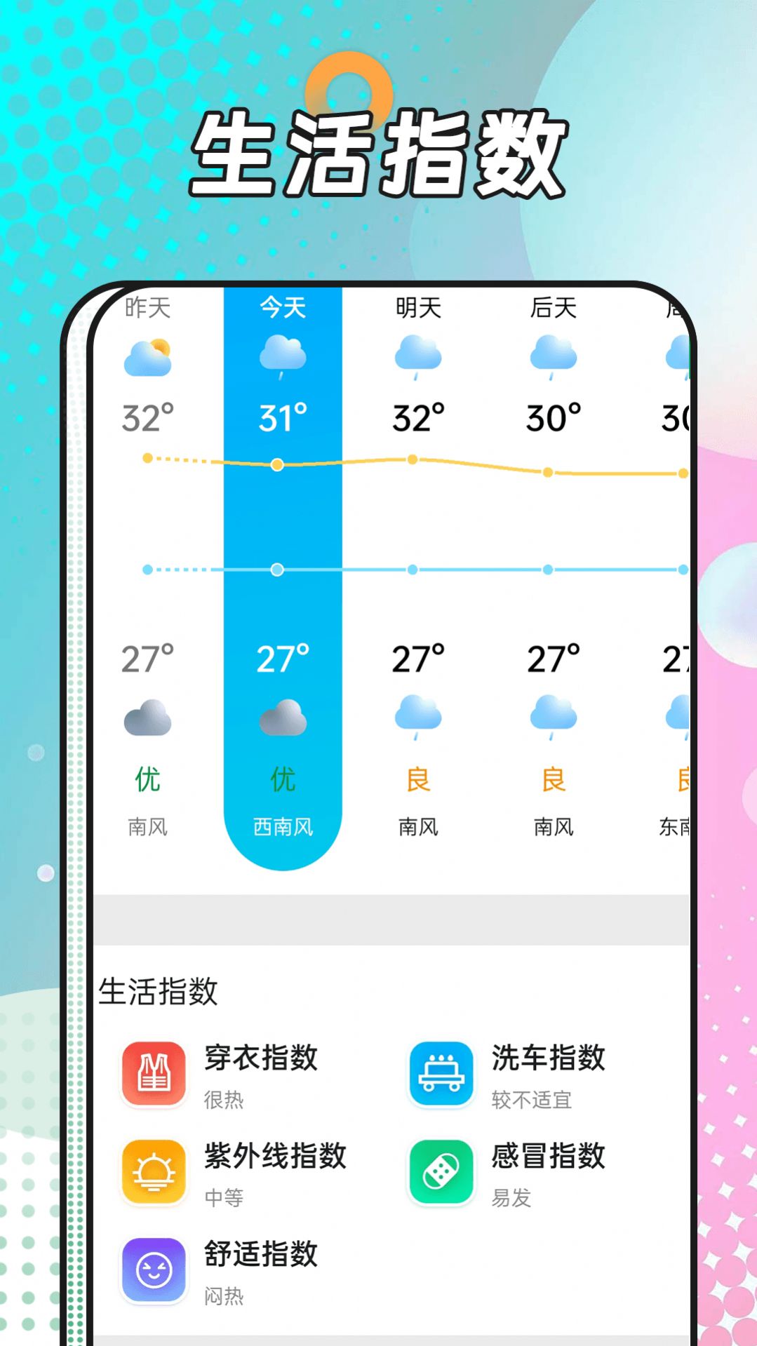 风浪天气app下载-风浪天气app官方版下载v1.0.0