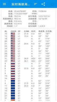 卫星高清地图安卓最新版下载-卫星高清地图app下载安装v1.0