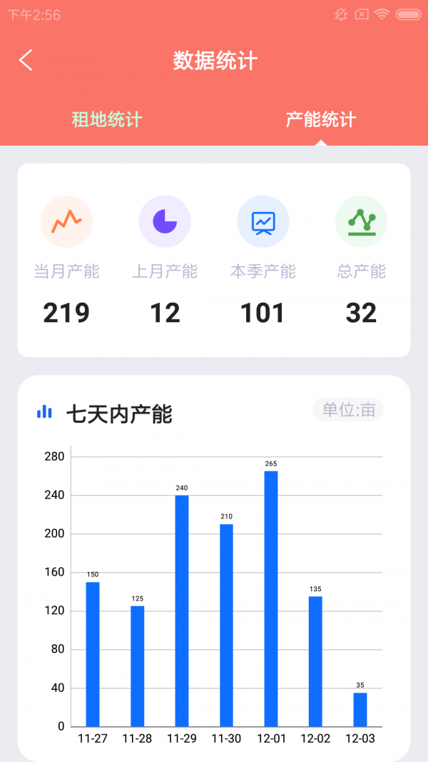 飞航农当家软件下载-飞航农当家app下载v1.0