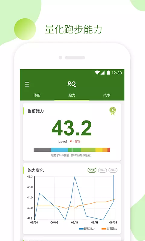 RQ跑步app官方下载安装-RQ跑步软件下载v1.0