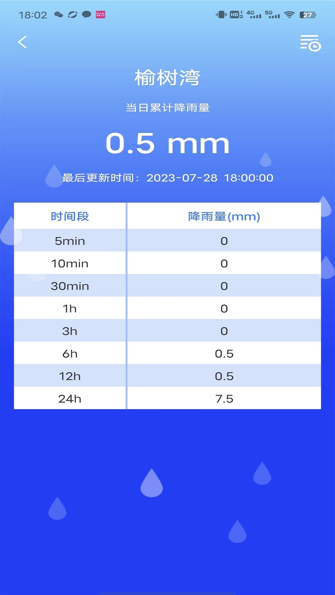 防汛E官方版下载-防汛Eapp下载v1.0.1