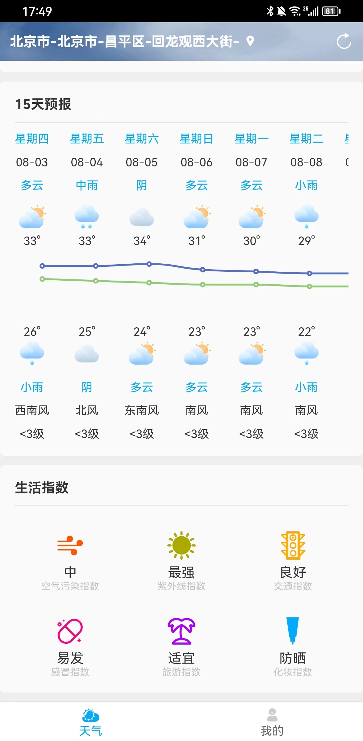 雷公天气预报官方版下载-雷公天气预报app下载v1.0.0